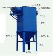 DMC脉冲布袋除尘器构造及工作原理